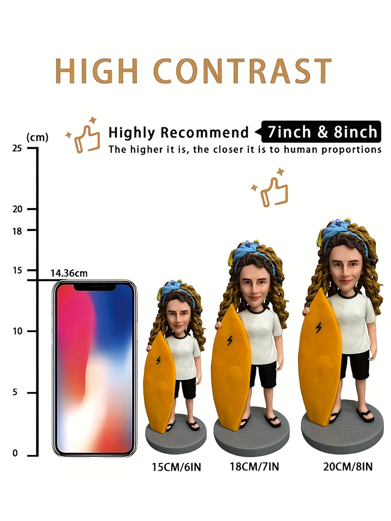 A custom bobblehead doll, personalized clay-style figurine